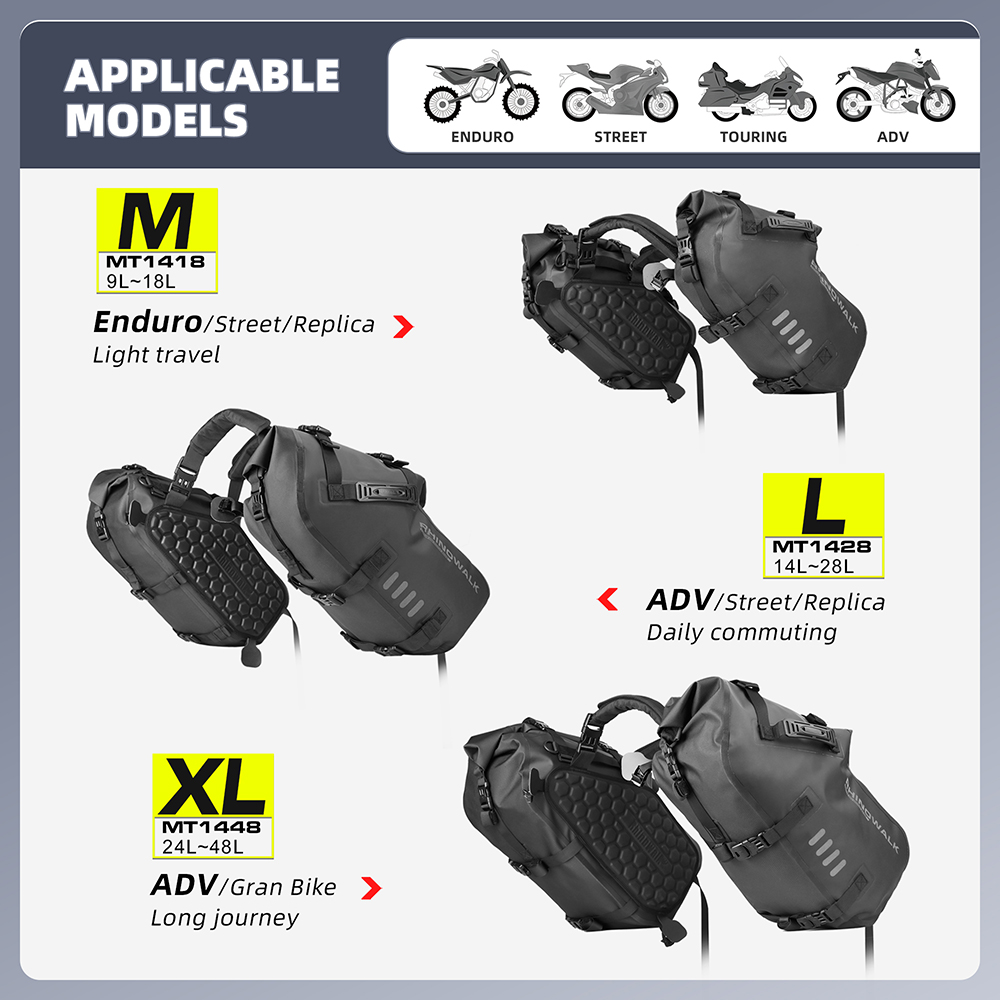 Rhinowalk Borsa laterale per m - Motorcycle Gear Warehouse recensione e prezzo